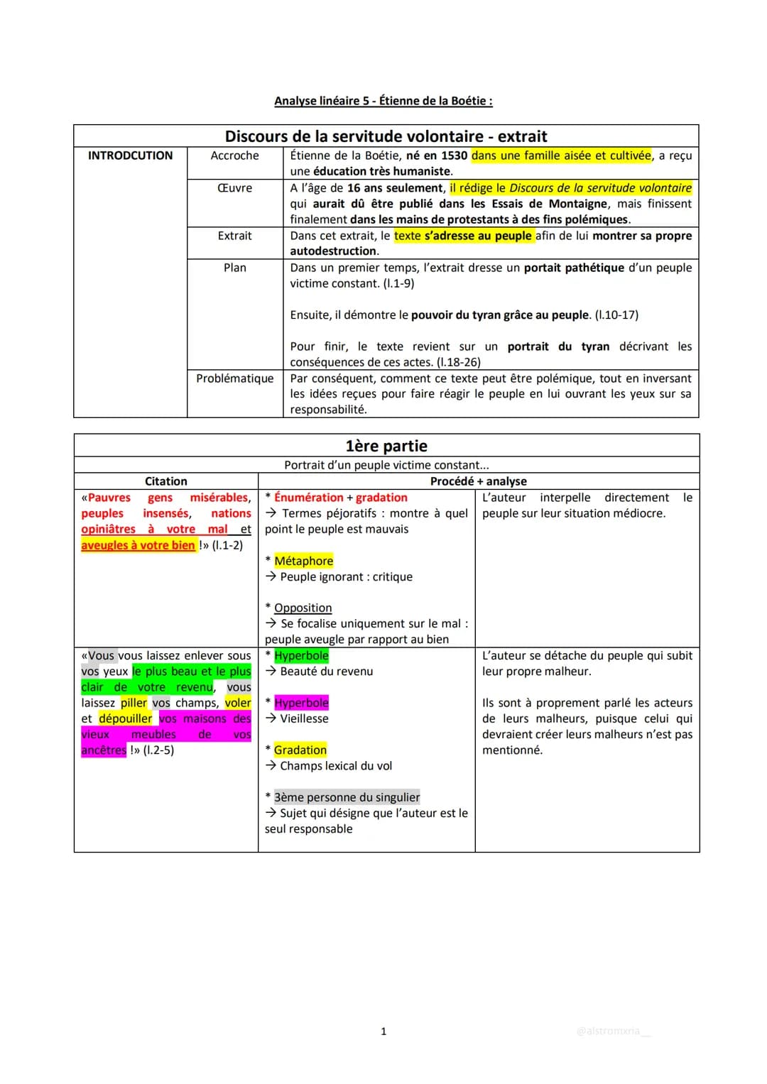 INTRODCUTION
Discours de la servitude volontaire - extrait
Accroche
Œuvre
Extrait
Plan
Analyse linéaire 5 - Étienne de la Boétie:
Problémati