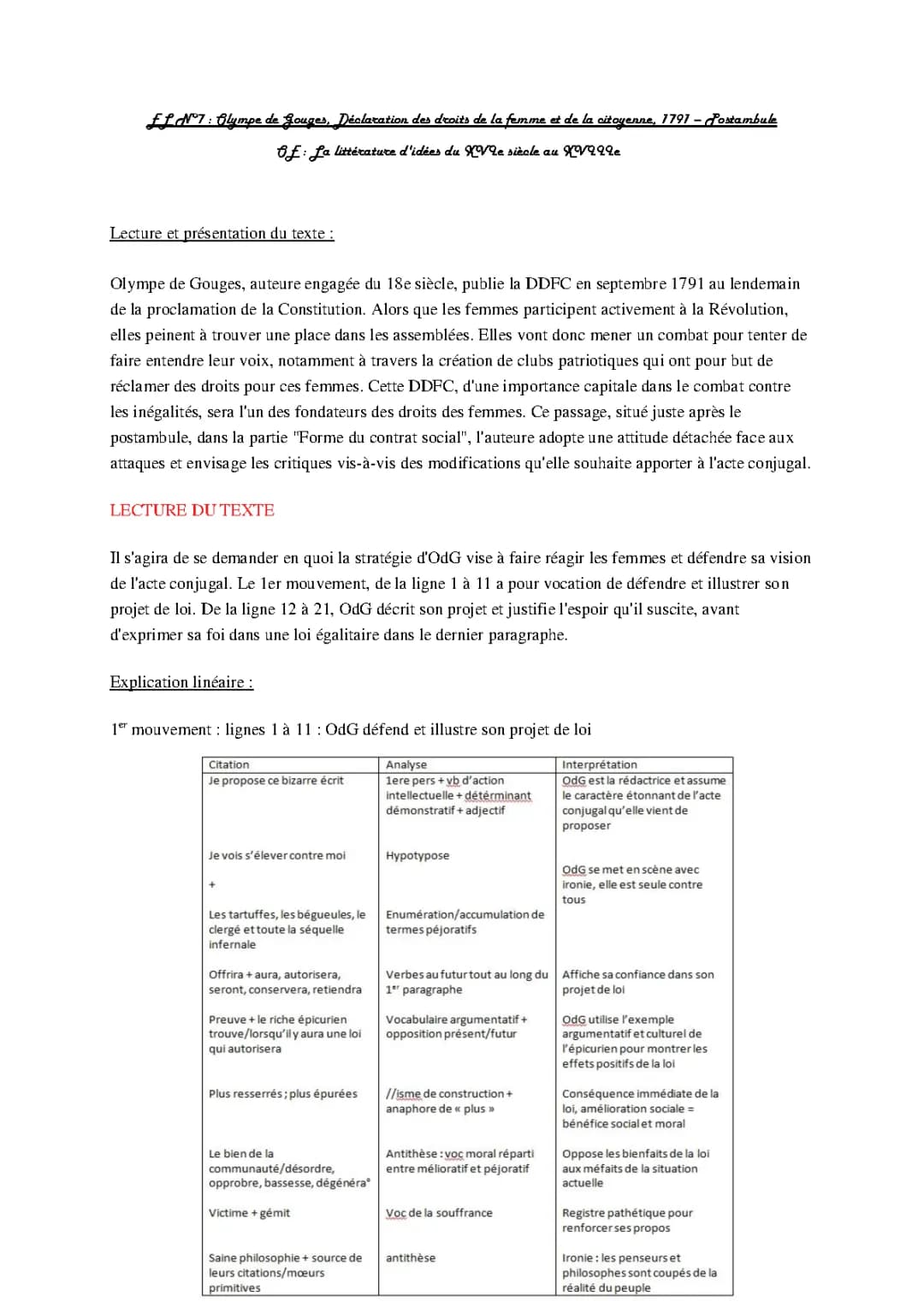 Forme du contrat social Olympe de Gouges texte PDF - Analyse linéaire du Postambule