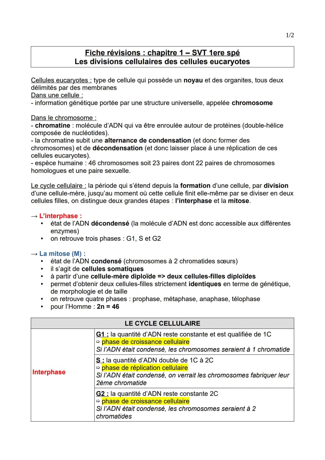 1/2
Fiche révisions: chapitre 1 – SVT 1ere spé
Les divisions cellulaires des cellules eucaryotes
Cellules eucaryotes: type de cellule qui po