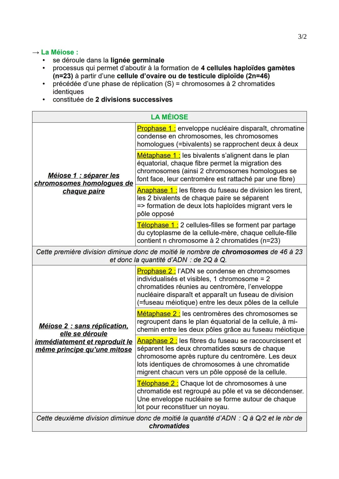 1/2
Fiche révisions: chapitre 1 – SVT 1ere spé
Les divisions cellulaires des cellules eucaryotes
Cellules eucaryotes: type de cellule qui po