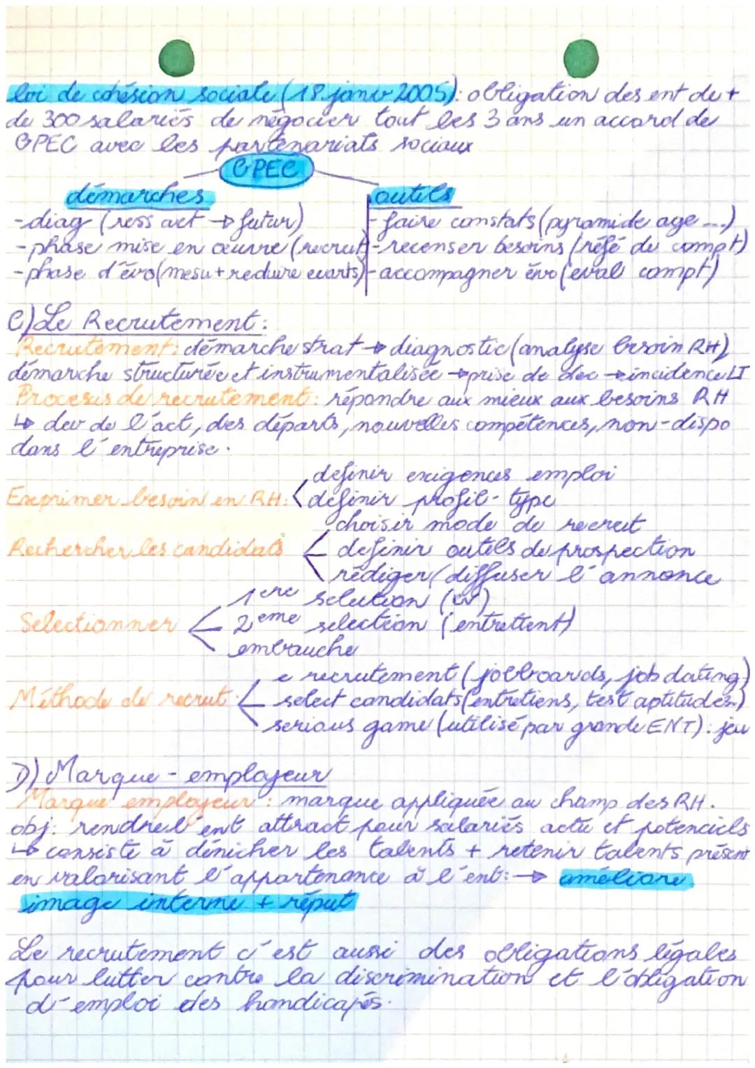 Chapitre 1: de recrutement suffit-il pour répandre
aux besoins en compétences de l'organisation?
I) Traduire les besoins apérationnels de l'