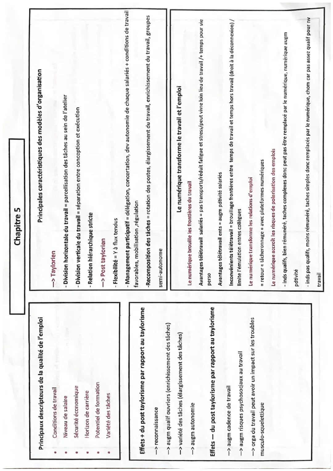 Sociologie

Chapitre 5: Quelles mutations du travail et de l'emploi ?

1/ Travail, emploi et chômage

A/ Travail, emploi, activité et chômag