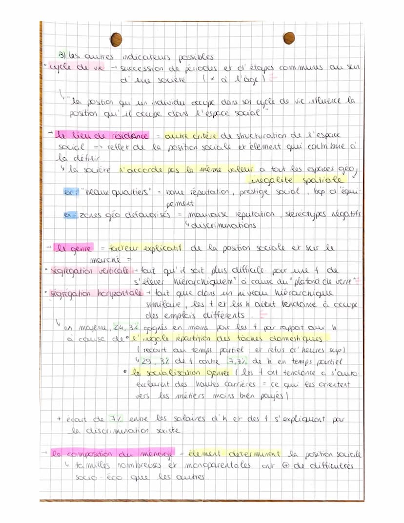 structure société fr
Il la structuration et
• espace social -
I''espace social
la hierarchisation de
représentat de la societé dans laquelle
