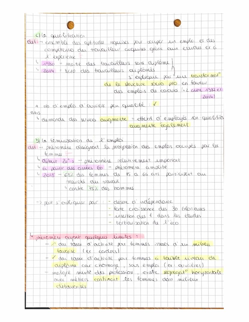structure société fr
Il la structuration et
• espace social -
I''espace social
la hierarchisation de
représentat de la societé dans laquelle