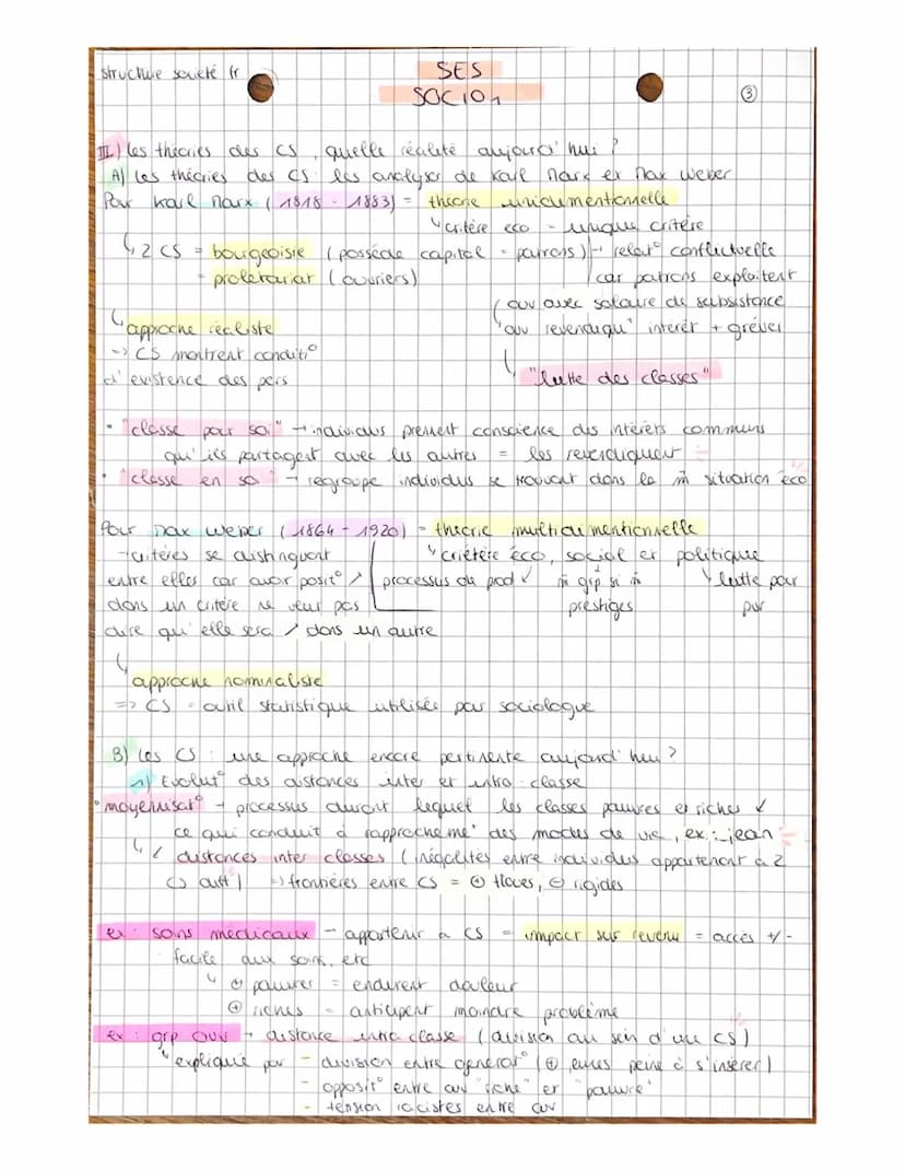 structure société fr
Il la structuration et
• espace social -
I''espace social
la hierarchisation de
représentat de la societé dans laquelle