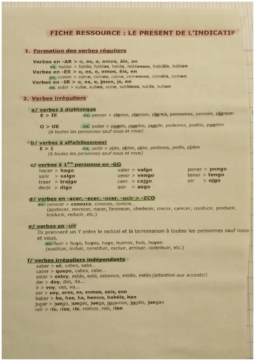  présent de l'indicatif espagnol 