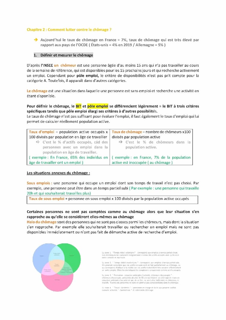 Know Comment lutter contre le chômage ?  thumbnail