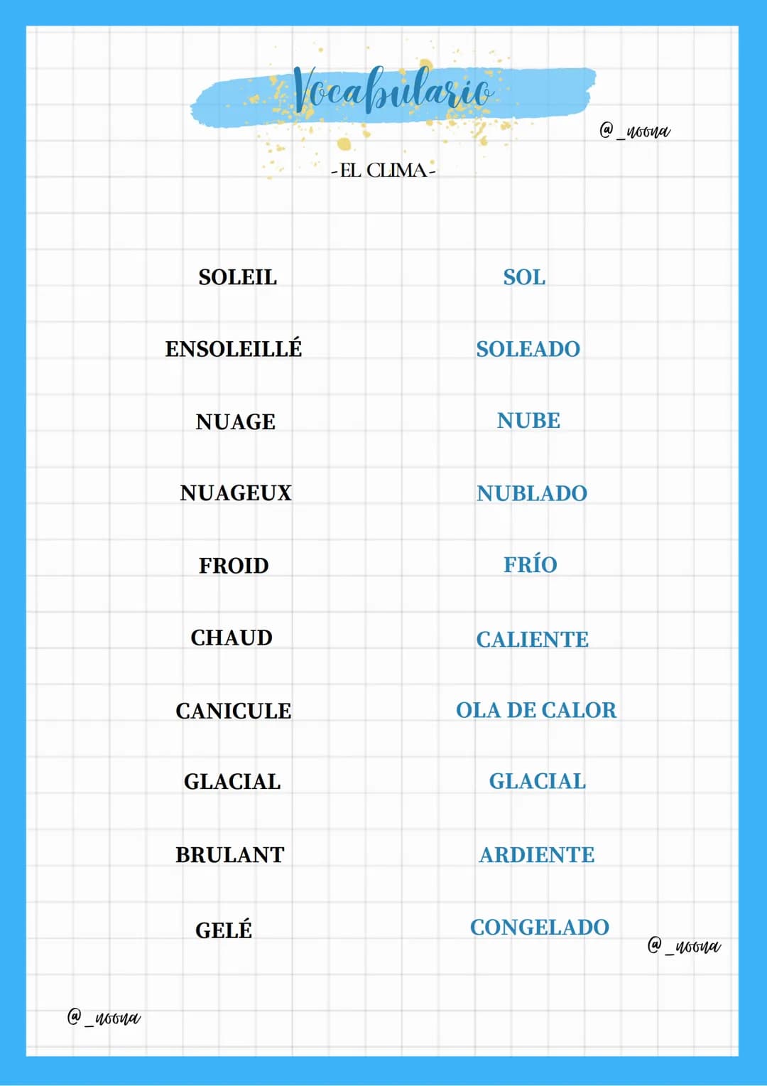 Vocabulaire Météo - espagnol