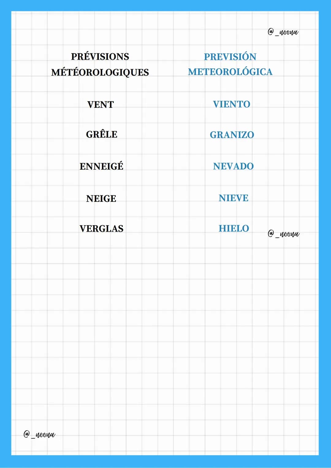 @_noona
SOLEIL
ENSOLEILLÉ
NUAGE
NUAGEUX
FROID
CHAUD
Vocabulario
CANICULE
GLACIAL
BRULANT
GELÉ
-EL CLIMA-
SOL
SOLEADO
NUBE
NUBLADO
FRÍO
CALIE