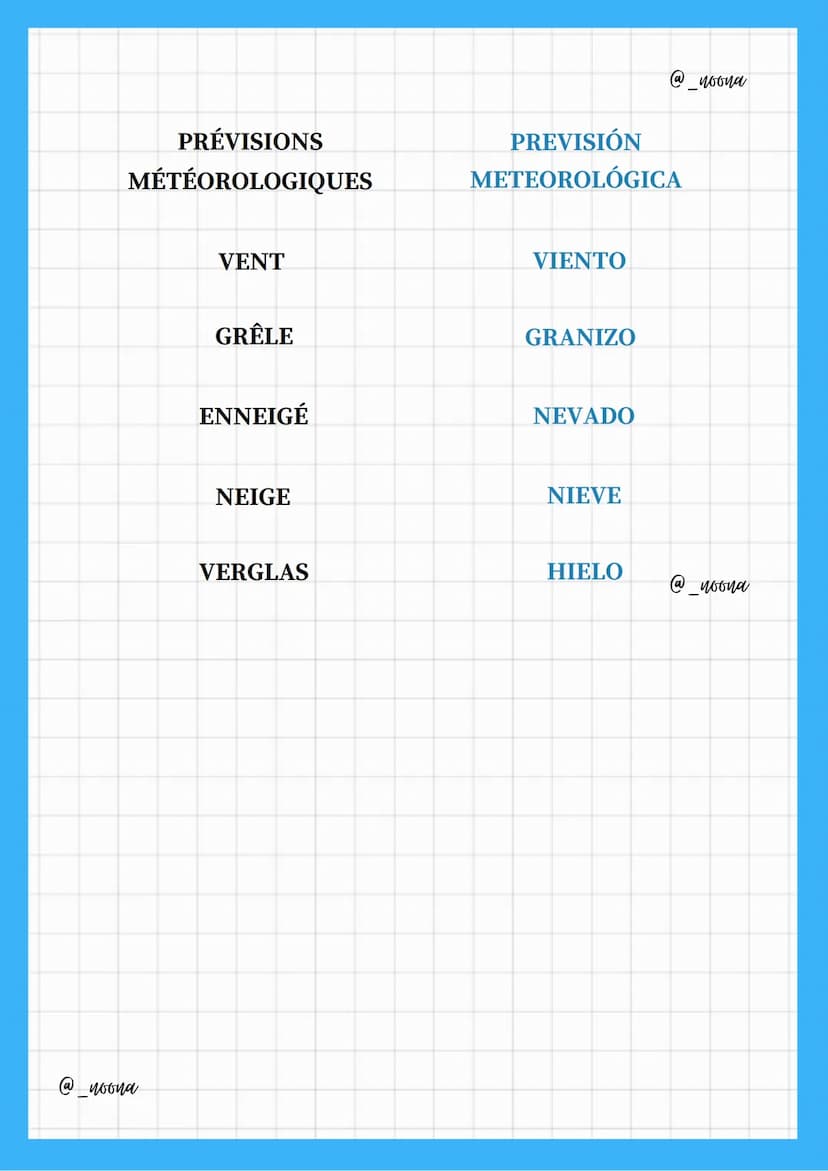 @_noona
SOLEIL
ENSOLEILLÉ
NUAGE
NUAGEUX
FROID
CHAUD
Vocabulario
CANICULE
GLACIAL
BRULANT
GELÉ
-EL CLIMA-
SOL
SOLEADO
NUBE
NUBLADO
FRÍO
CALIE