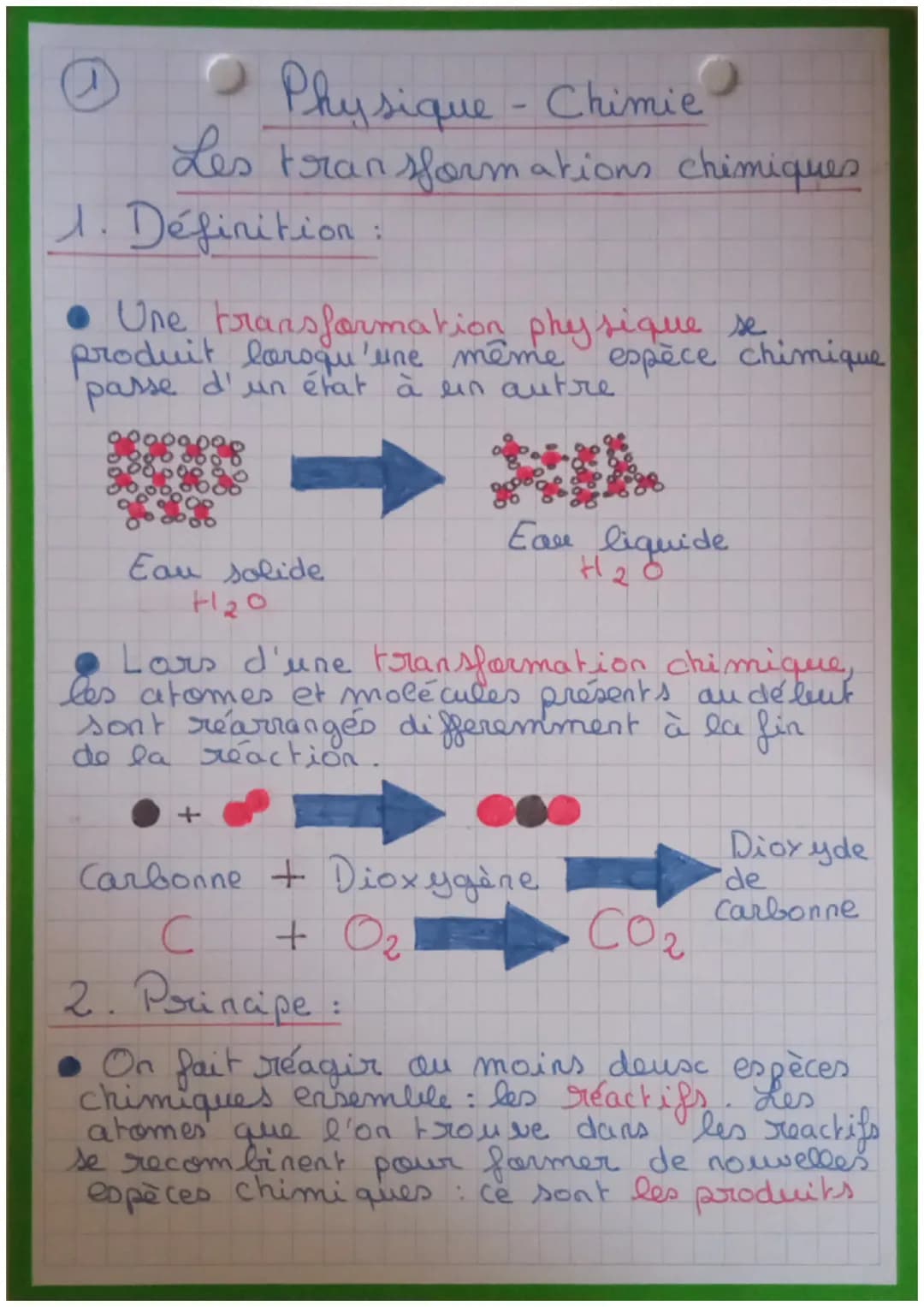 Physique-Chimie
Les transformations chimiques
1. Définition:
• Une transformation physique se
produit lorsqu'une même espèce chimique
passe 