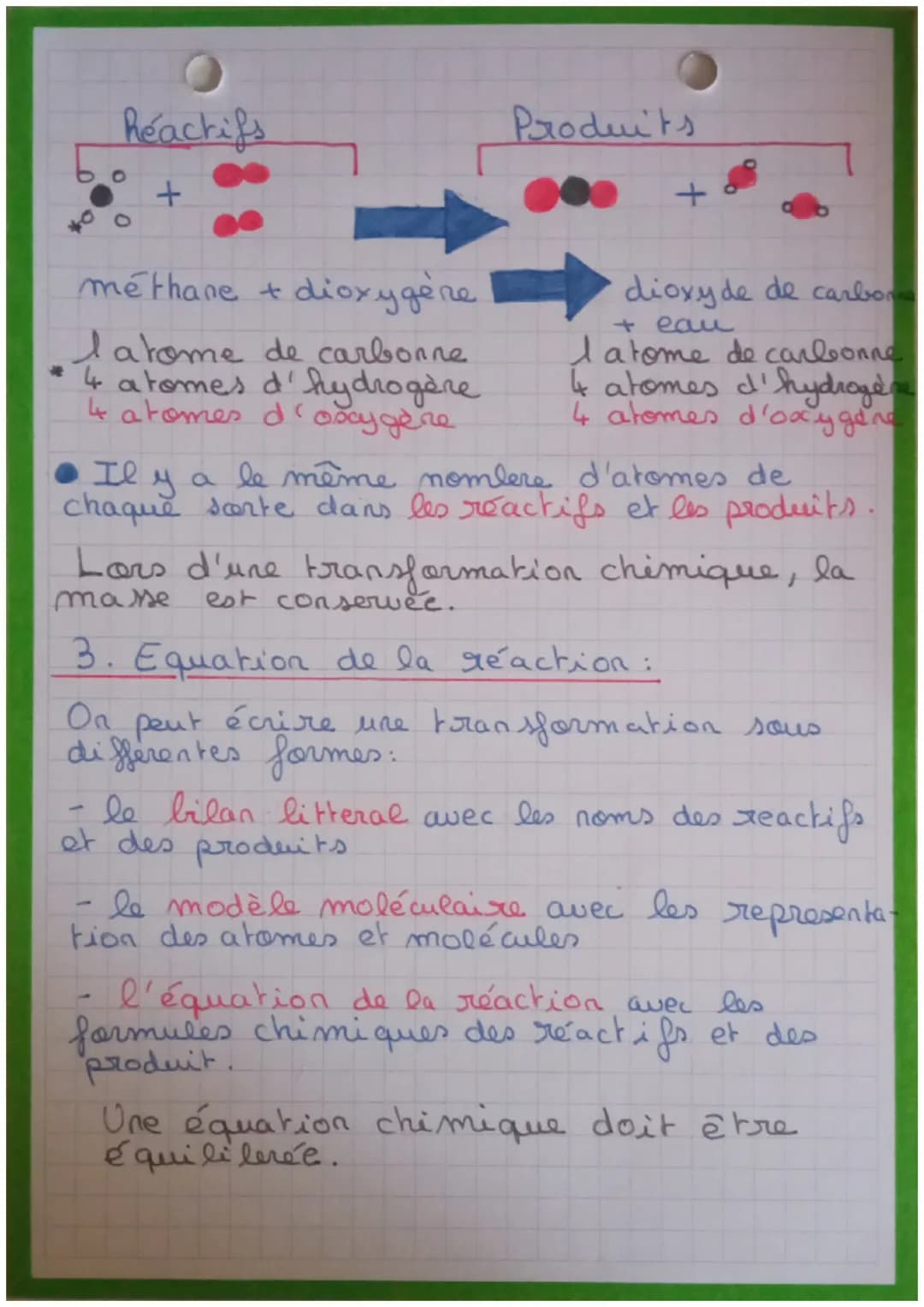 Physique-Chimie
Les transformations chimiques
1. Définition:
• Une transformation physique se
produit lorsqu'une même espèce chimique
passe 