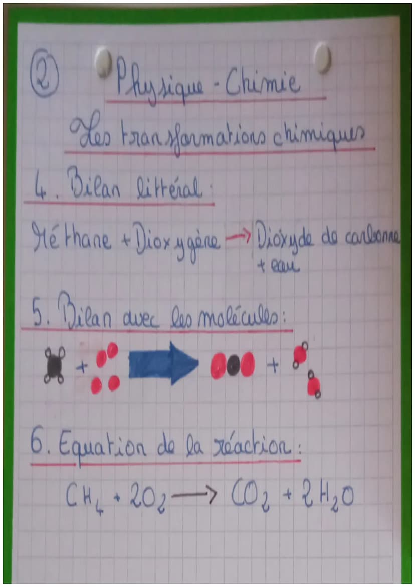 Physique-Chimie
Les transformations chimiques
1. Définition:
• Une transformation physique se
produit lorsqu'une même espèce chimique
passe 