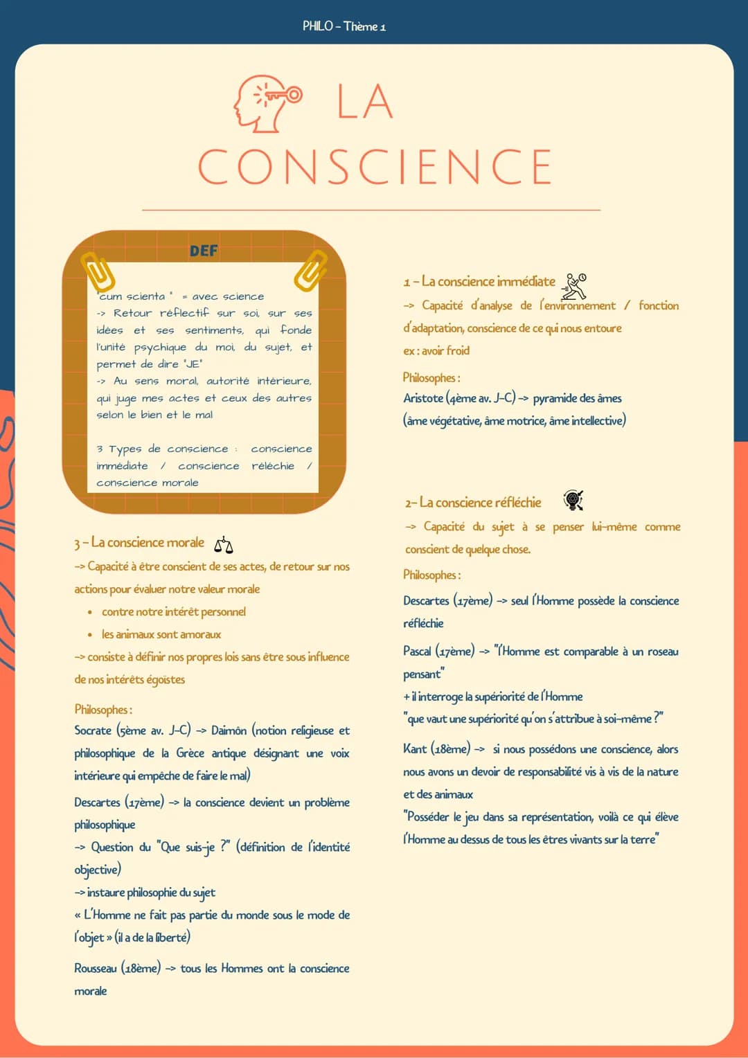 .
PHILO-Thème 1
LA
CONSCIENCE
DEF
->
cum scienta " = avec science
->Retour réflectif sur soi, sur ses
idées et ses sentiments, qui fonde
l'u