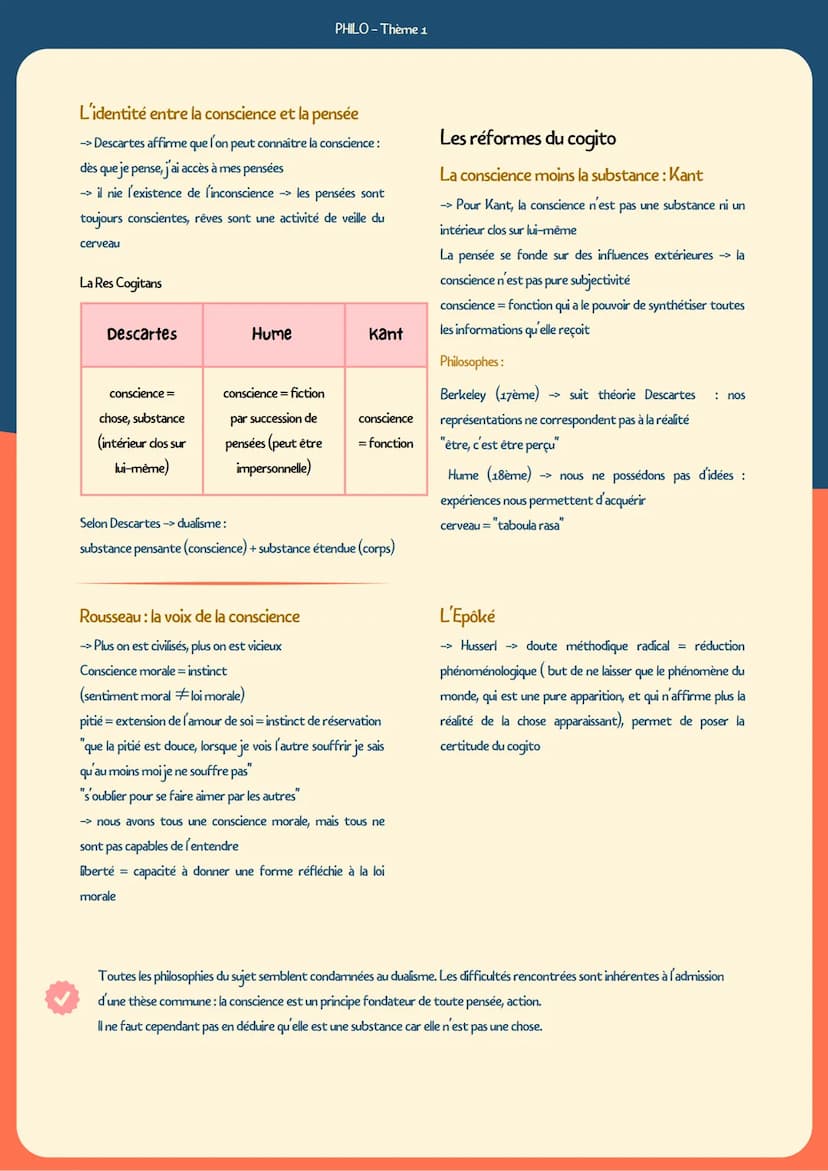 .
PHILO-Thème 1
LA
CONSCIENCE
DEF
->
cum scienta " = avec science
->Retour réflectif sur soi, sur ses
idées et ses sentiments, qui fonde
l'u
