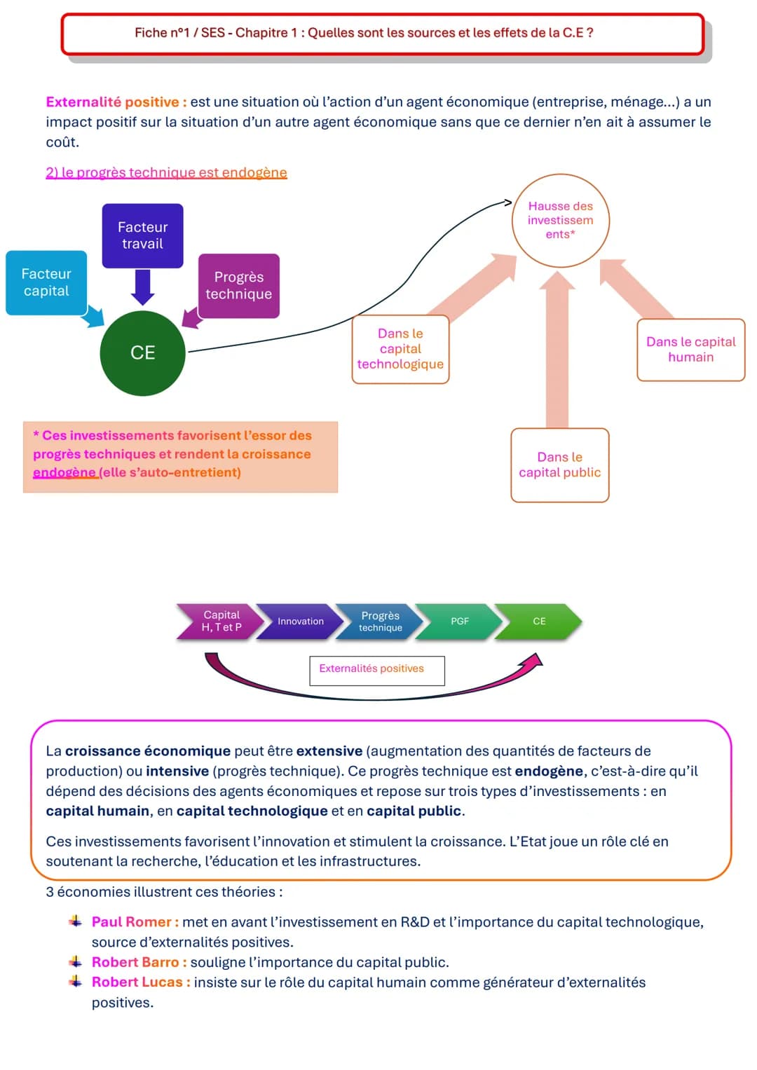 Fiche n°1 / SES - Chapitre 1: Quelles sont les sources et les effets de la C.E?
DEFINITIONS:
Croissance économique: correspond au taux de va