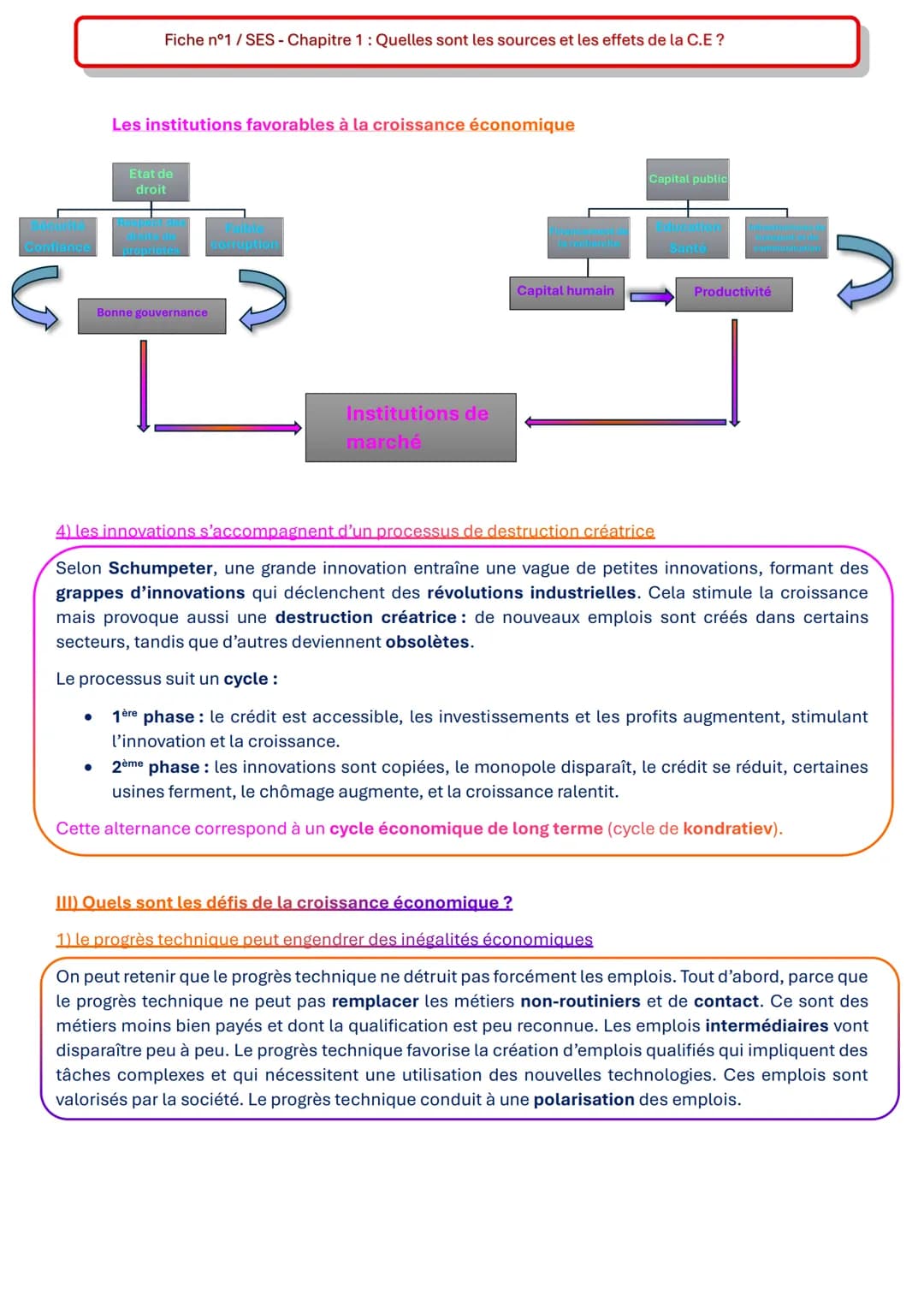 Fiche n°1 / SES - Chapitre 1: Quelles sont les sources et les effets de la C.E?
DEFINITIONS:
Croissance économique: correspond au taux de va