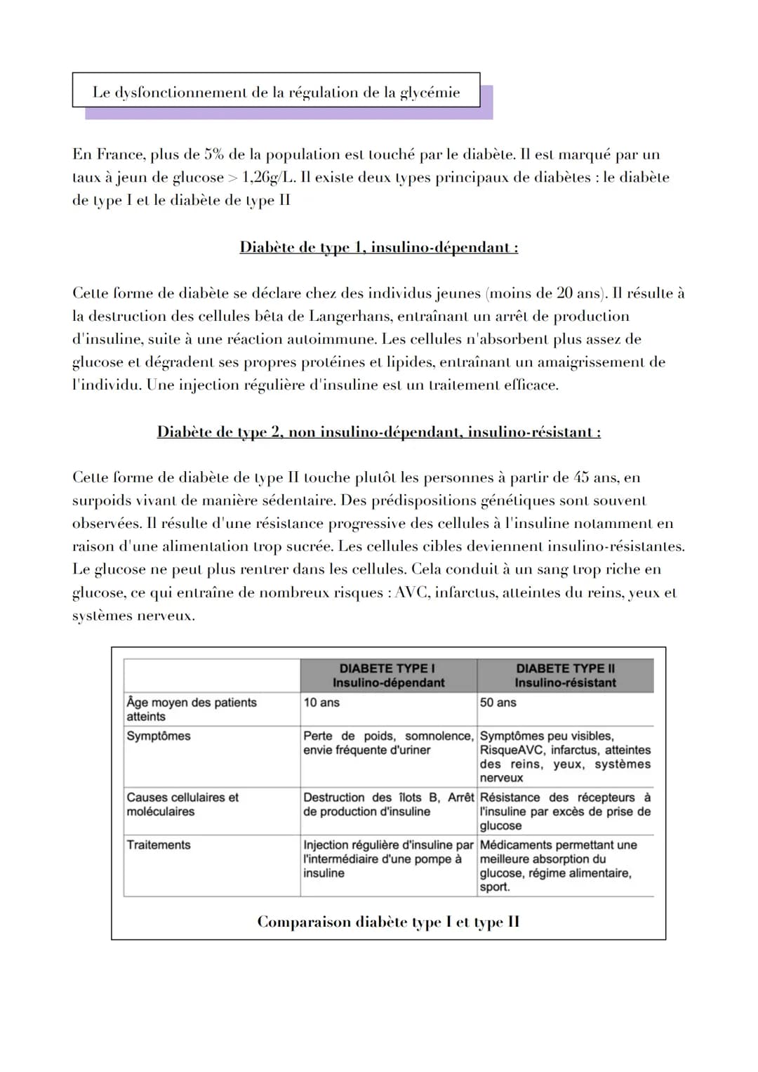 LE CONTRÔLE DES FLUX DE GLUCOSE
Introduction
L'ATP est issu de la fermentation ou de la respiration. Les deux voies métaboliques
nécessitent
