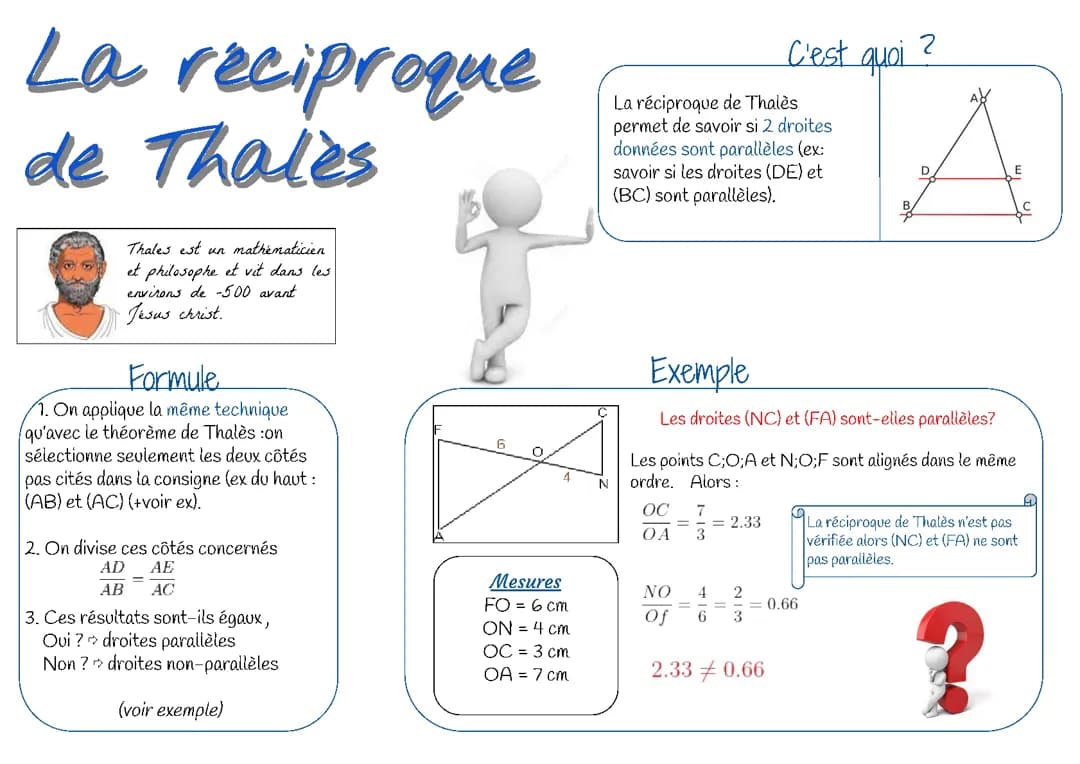 La réciproque de Thalès