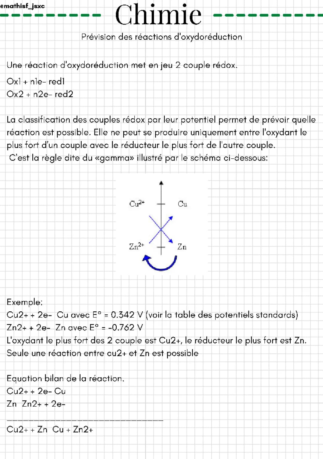 Prévoir une réaction d'oxydoréduction