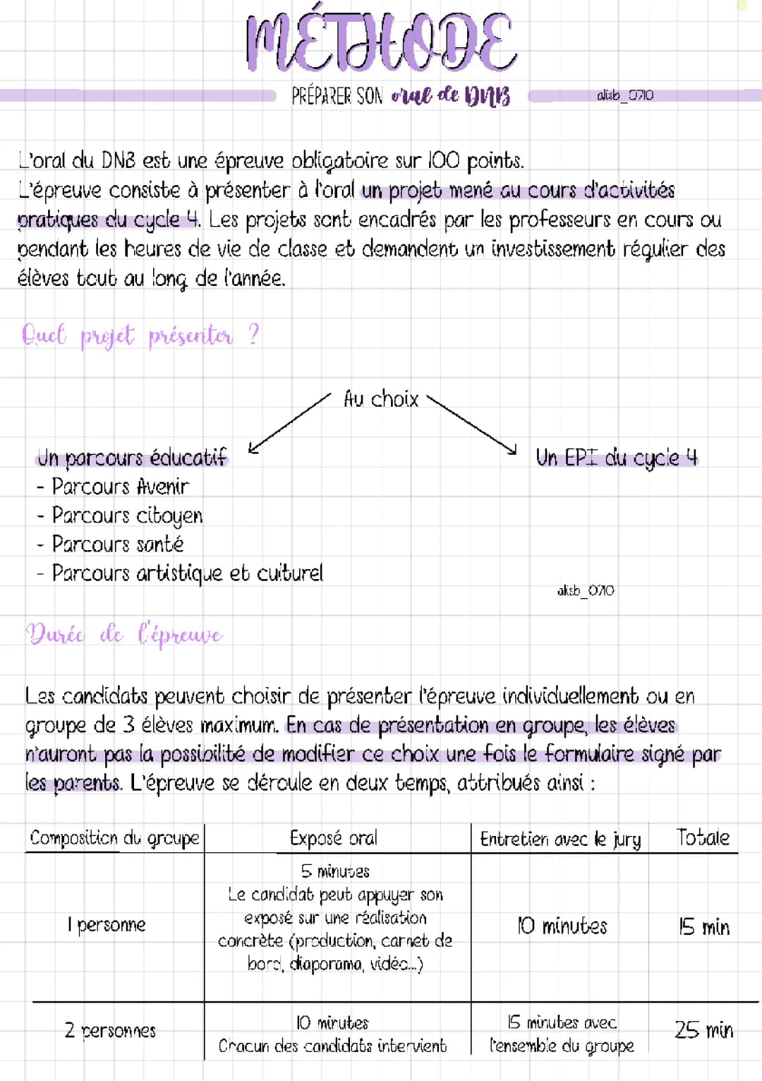 Oral Brevet 2024 : Exemple PDF, Plan et Conseils