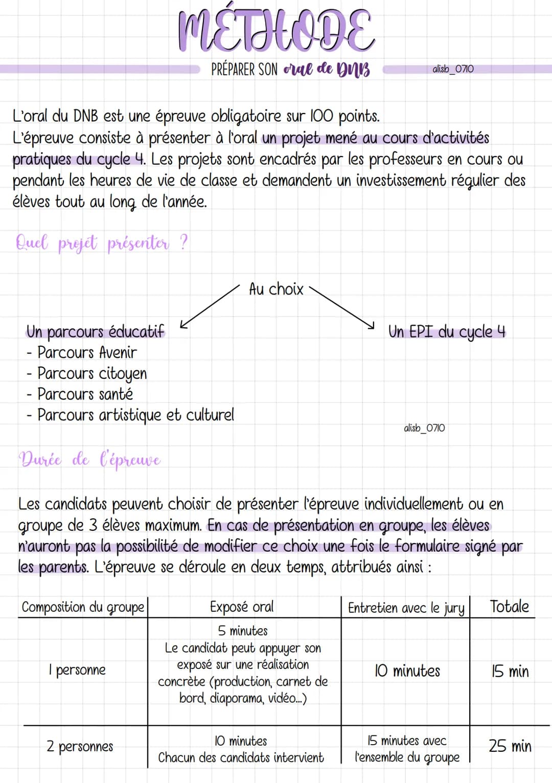 Un parcours éducatif
- Parcours Avenir
L'oral du DNB est une épreuve obligatoire sur 100 points.
L'épreuve consiste à présenter à l'oral un 