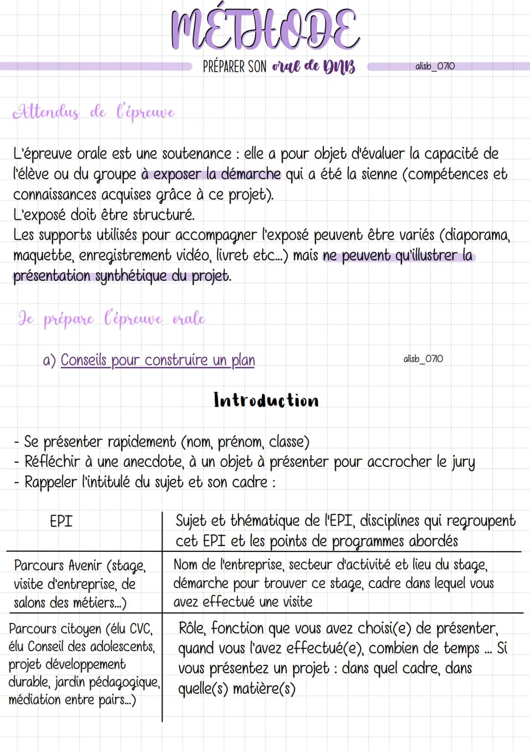 Un parcours éducatif
- Parcours Avenir
L'oral du DNB est une épreuve obligatoire sur 100 points.
L'épreuve consiste à présenter à l'oral un 