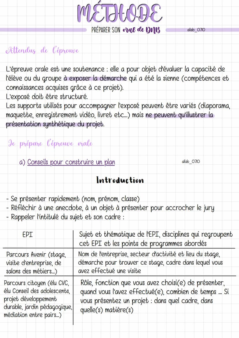 Un parcours éducatif
- Parcours Avenir
L'oral du DNB est une épreuve obligatoire sur 100 points.
L'épreuve consiste à présenter à l'oral un 