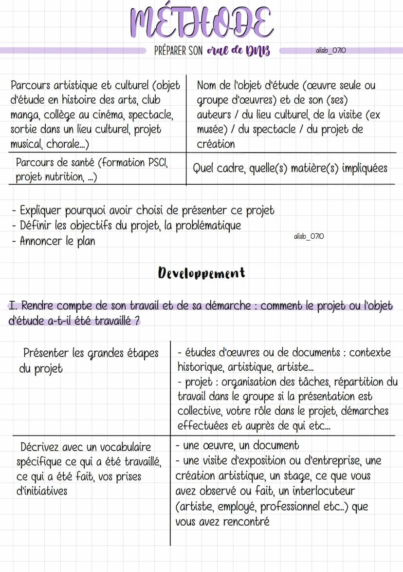 Un parcours éducatif
- Parcours Avenir
L'oral du DNB est une épreuve obligatoire sur 100 points.
L'épreuve consiste à présenter à l'oral un 
