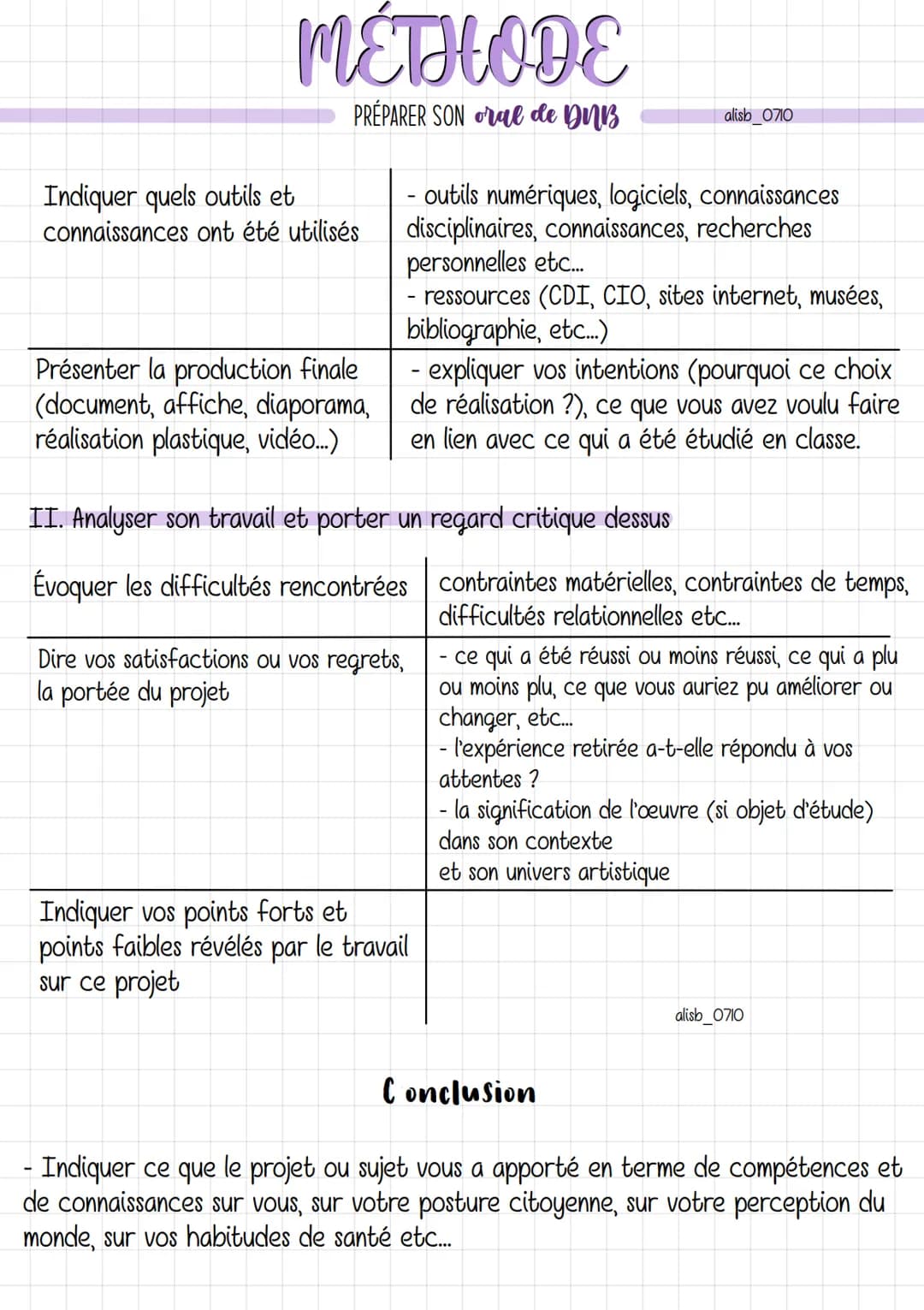 Un parcours éducatif
- Parcours Avenir
L'oral du DNB est une épreuve obligatoire sur 100 points.
L'épreuve consiste à présenter à l'oral un 