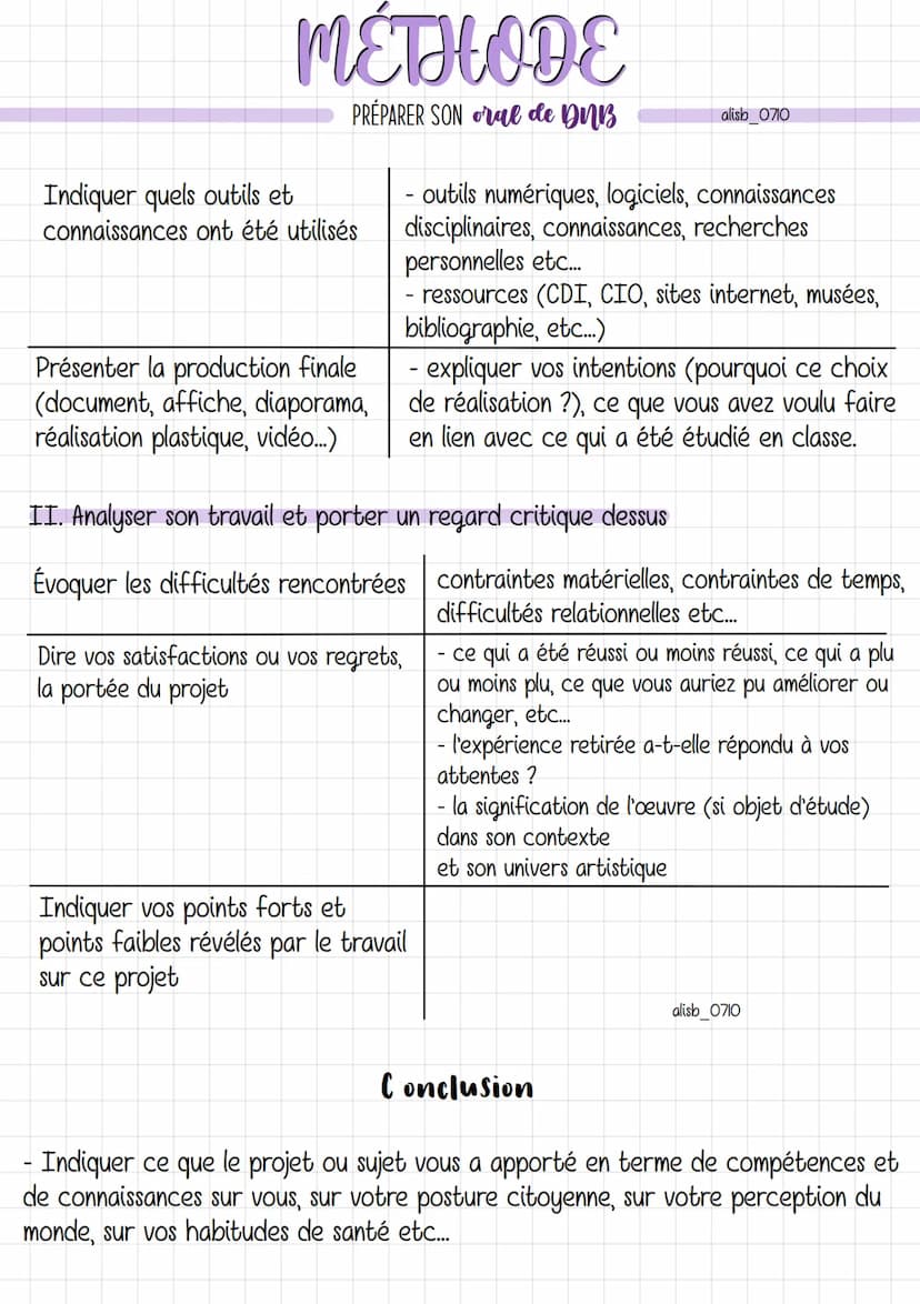 Un parcours éducatif
- Parcours Avenir
L'oral du DNB est une épreuve obligatoire sur 100 points.
L'épreuve consiste à présenter à l'oral un 