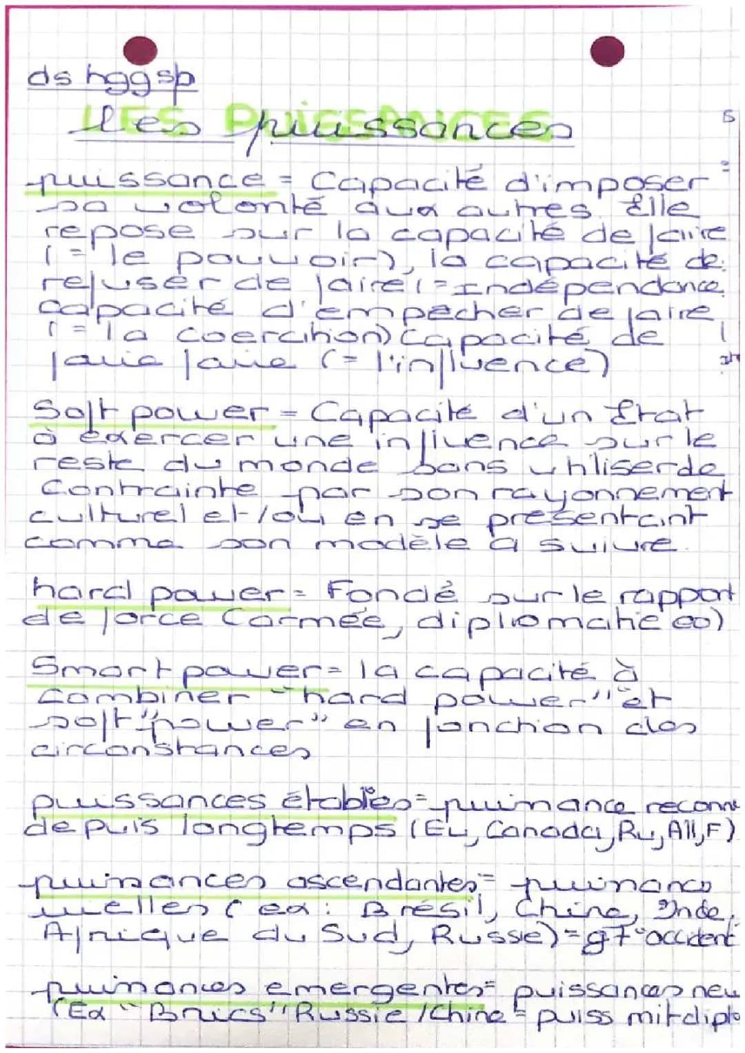 Fiche les puissances hggsp