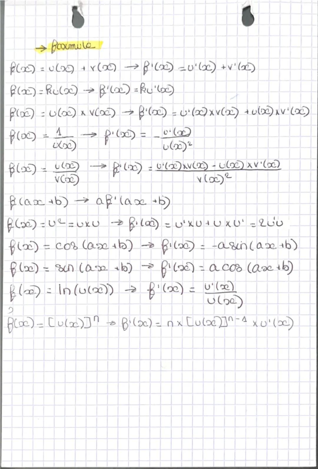 --- OCR Start ---
maths
8
Dérivation
f(x) = x² → f'(x) = 2x
f(x) = x³ → f'(x) = 3x²
f(x) = xn → f'(x) = nxn-1
→ n ≥ 1
f(x) = 1/x → f'(x) = -