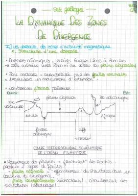 Know La dynamique des zones de divergence  thumbnail