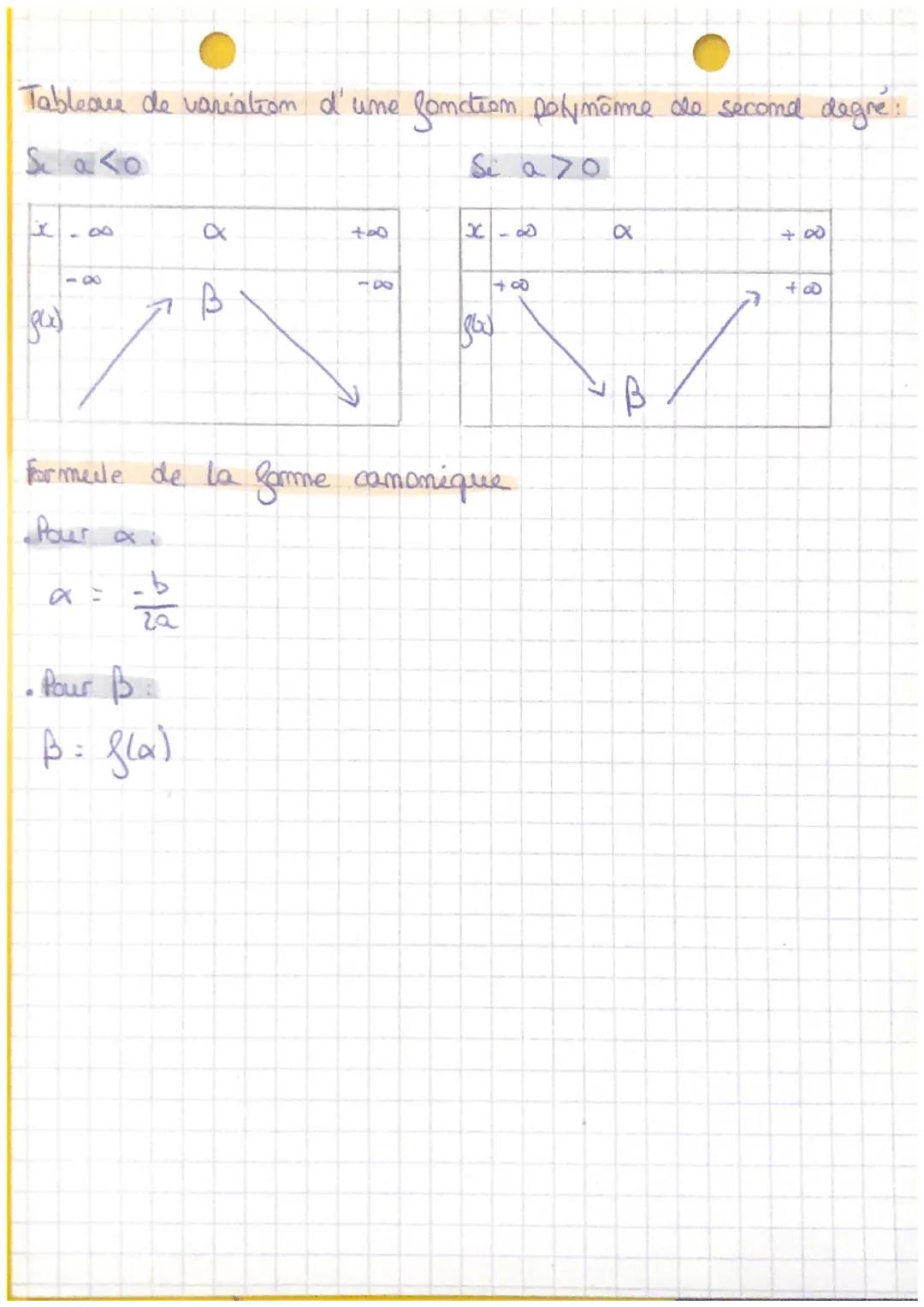 # Fonctions Dolymômes der
second degre

Différente forme:

-> Forme développée: $ax^2 + bx + c$
-> forme factorisee: $a(x-x_1)(x-x_2)$
-> fo