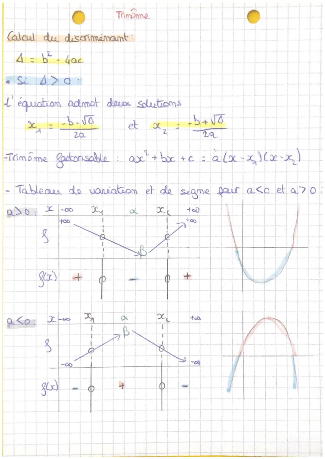 # Fonctions Dolymômes der
second degre

Différente forme:

-> Forme développée: $ax^2 + bx + c$
-> forme factorisee: $a(x-x_1)(x-x_2)$
-> fo