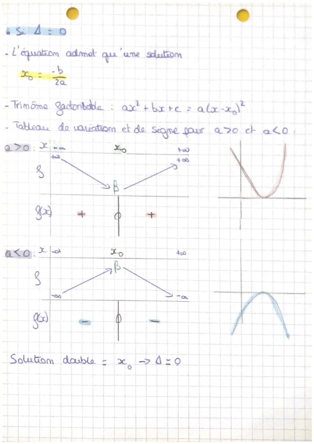 # Fonctions Dolymômes der
second degre

Différente forme:

-> Forme développée: $ax^2 + bx + c$
-> forme factorisee: $a(x-x_1)(x-x_2)$
-> fo