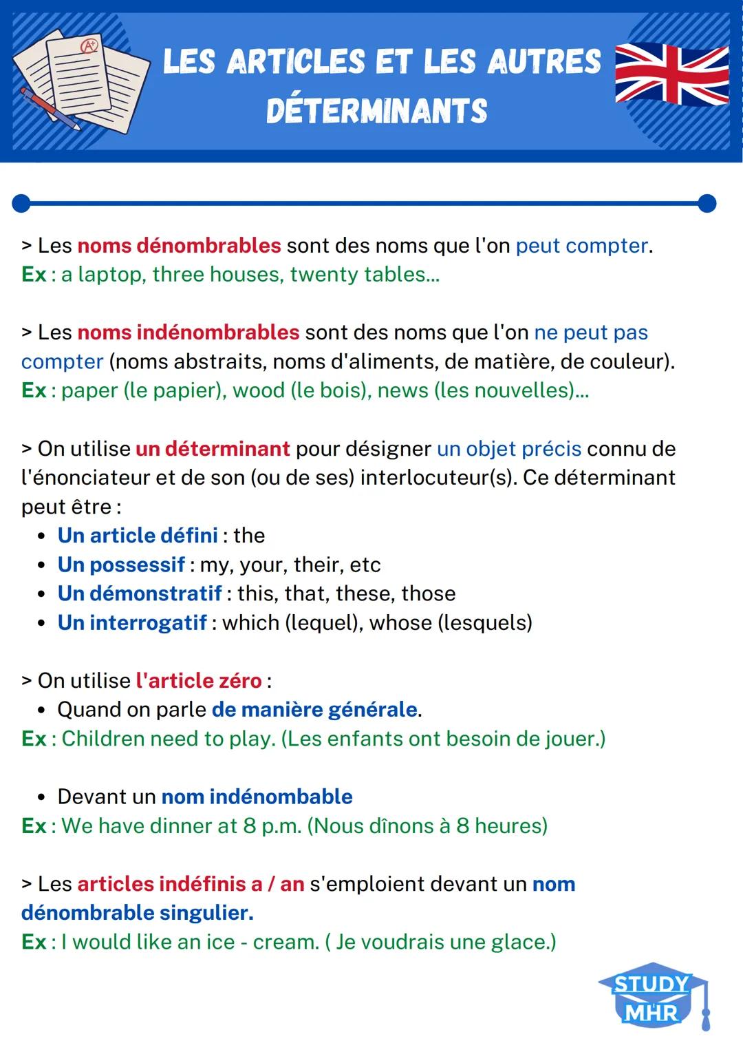 
<h2 id="diffrenceentrearticleetdterminant">Différence entre Article et Déterminant</h2>
<p>Les noms dénombrables sont des noms que l'on peu