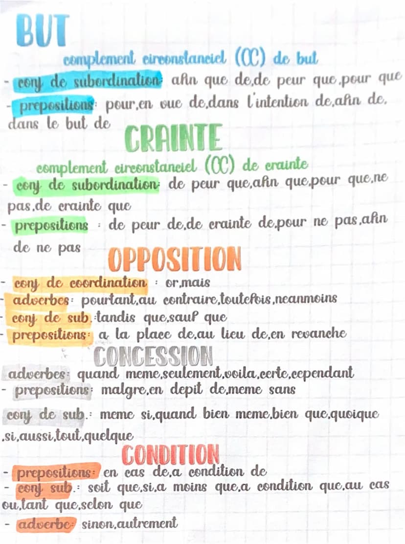 FRANCAIS
CAUSE
juxtaposition - deux points (-)
- conjonction de coordination car
:
- conjonction de subordination parce-que.puisque.comme.et