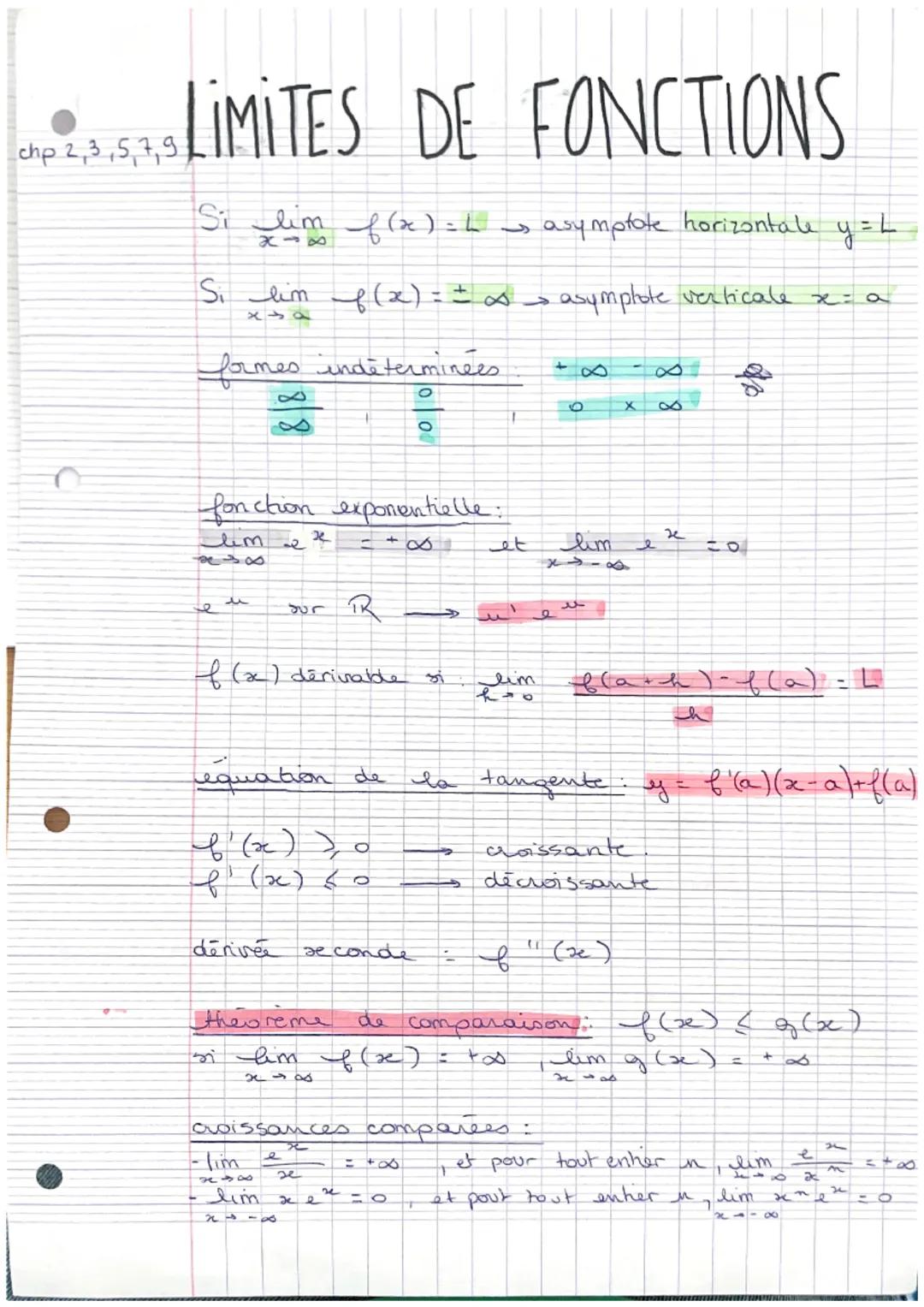 chp 2,3,5,7,9
LIMITES DE FONCTIONS
Si lim f(x) = h
Si lim f(x)= = ∞ >
formes indeterminées
fonction exponentielle:
lim
+∞
Pe∞
te
ید
dérivée
