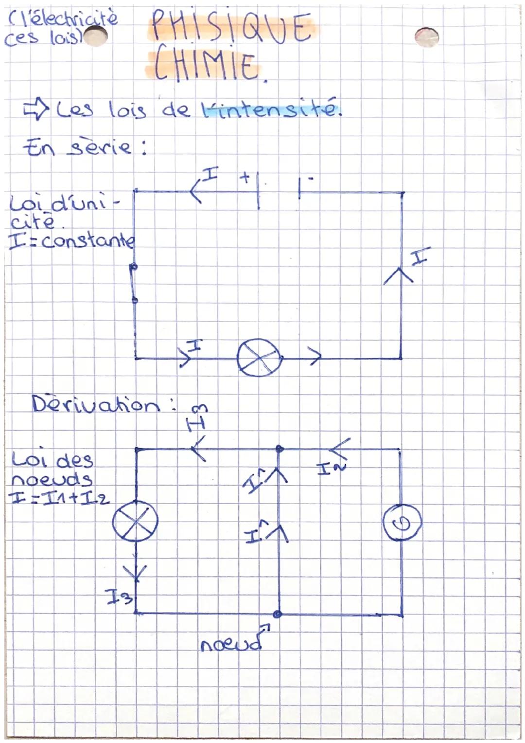 (l'électricité
ces lois)
# PHISIQUE
# CHIMIE.

Les lois de l'intensité.

En serie:

I
+
-

Loi d'uni-
cite
I=constante

I

Derivation:

Loi 