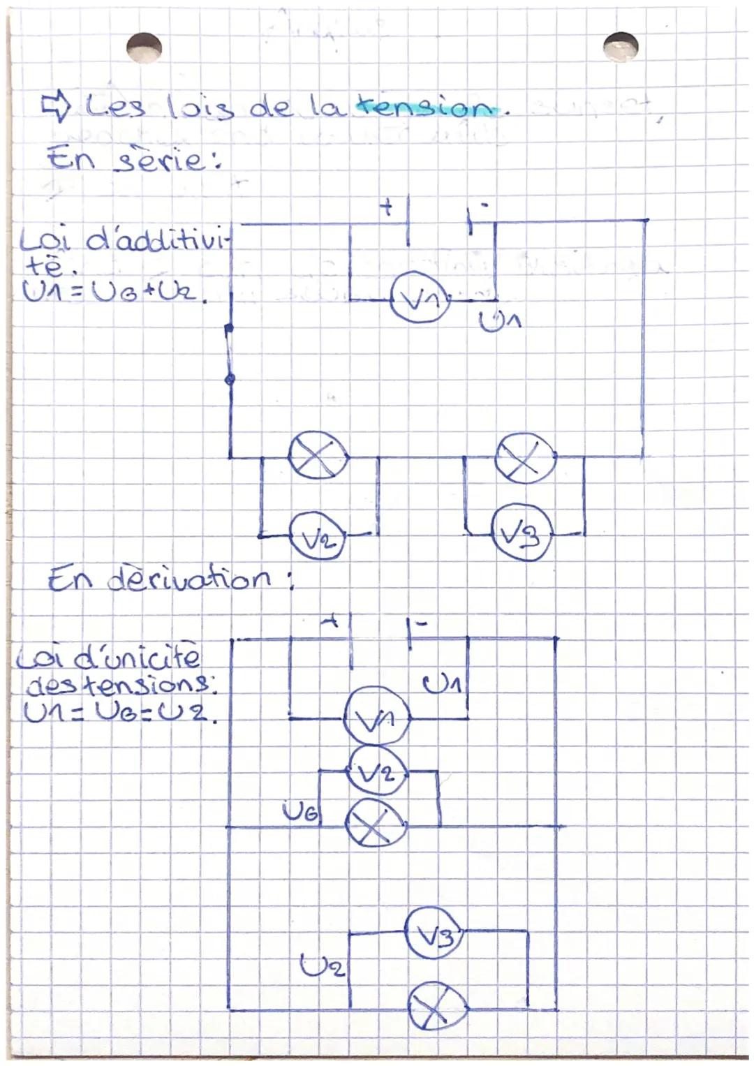 (l'électricité
ces lois)
# PHISIQUE
# CHIMIE.

Les lois de l'intensité.

En serie:

I
+
-

Loi d'uni-
cite
I=constante

I

Derivation:

Loi 