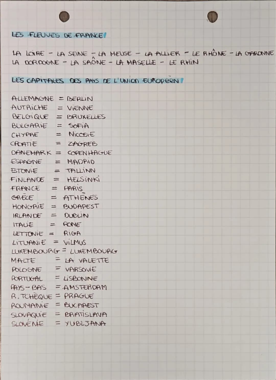 geographis
LES ADHESIONS À L'UNION EUROPEENE
-
LITUANIE-TURQUIE
FINLANDE SUEDE - ESTONIE - LETTONIE
POLOGNE - SLOVAQUIE R.TCHEQUE AUTRICHE
R