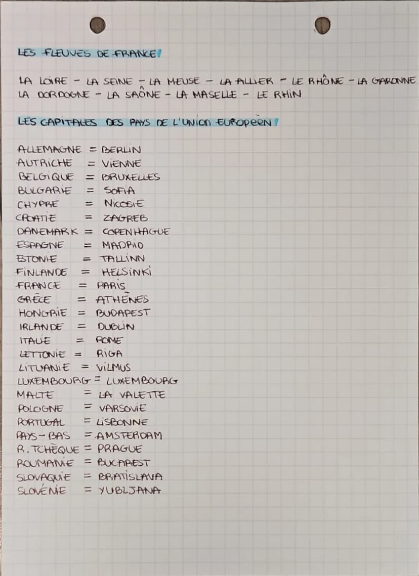 geographis
LES ADHESIONS À L'UNION EUROPEENE
-
LITUANIE-TURQUIE
FINLANDE SUEDE - ESTONIE - LETTONIE
POLOGNE - SLOVAQUIE R.TCHEQUE AUTRICHE
R