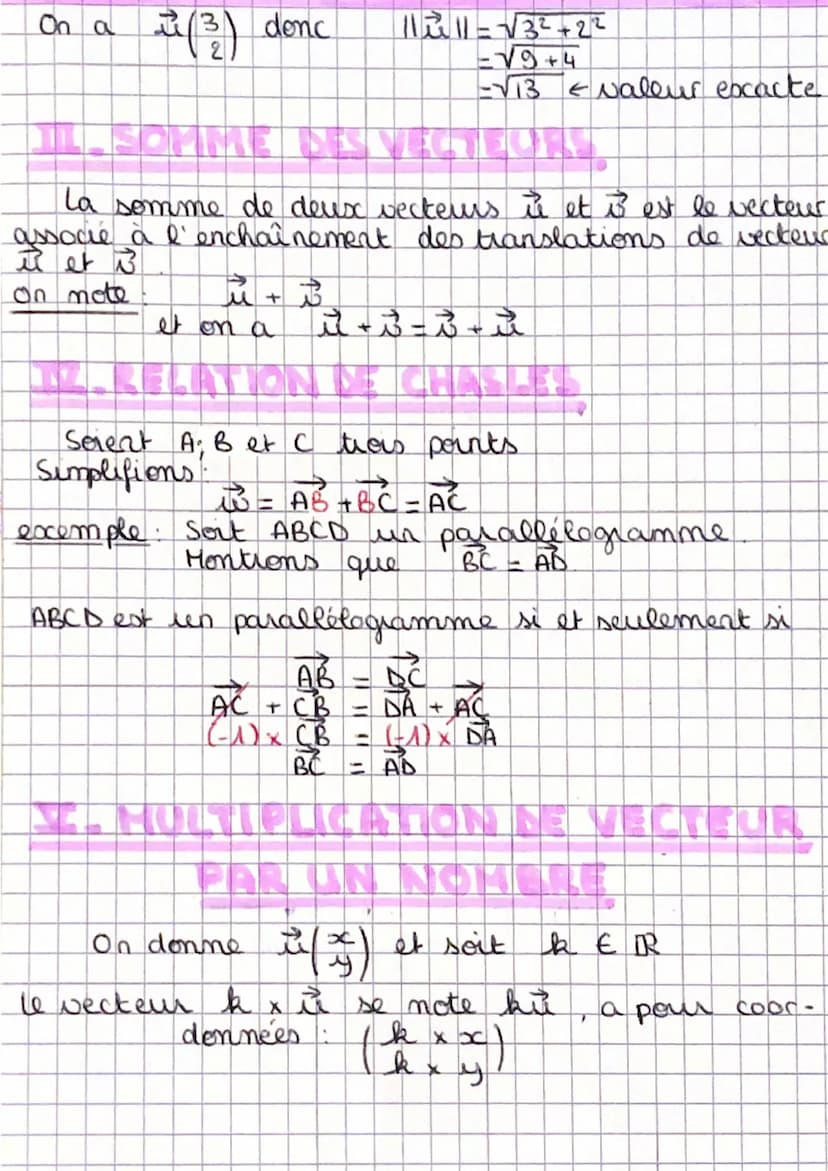 les coordonnées de AB sont donne par
хав-хь-х
= abscisse de AB
a
YAB = y₂ - Y₁ = ordonne de AB
Oh mote:
Propriétés:
le vecteur nul, noté 0 a