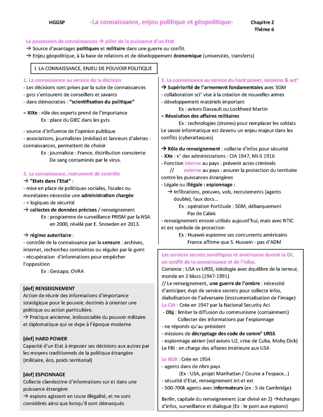 hggsp thème 6 : La connaissance, enjeu politique et géopolitique 