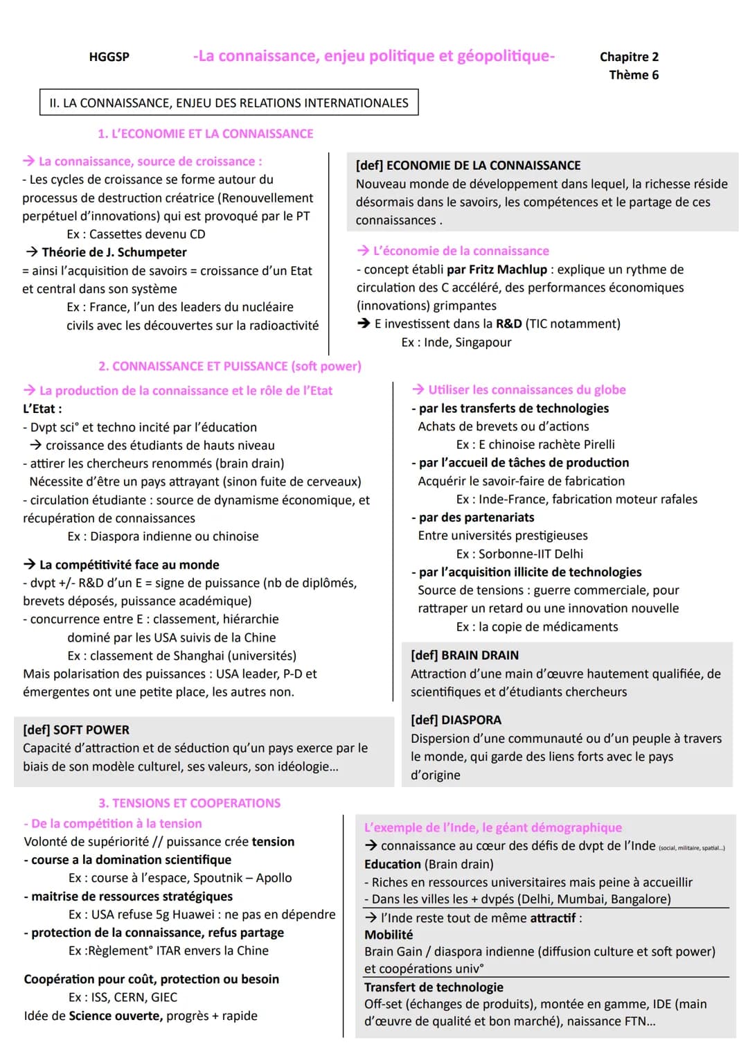 HGGSP
-La connaissance, enjeu politique et géopolitique-
Chapitre 2
Thème 6
La possession de connaissances → pilier de la puissance d'un Eta