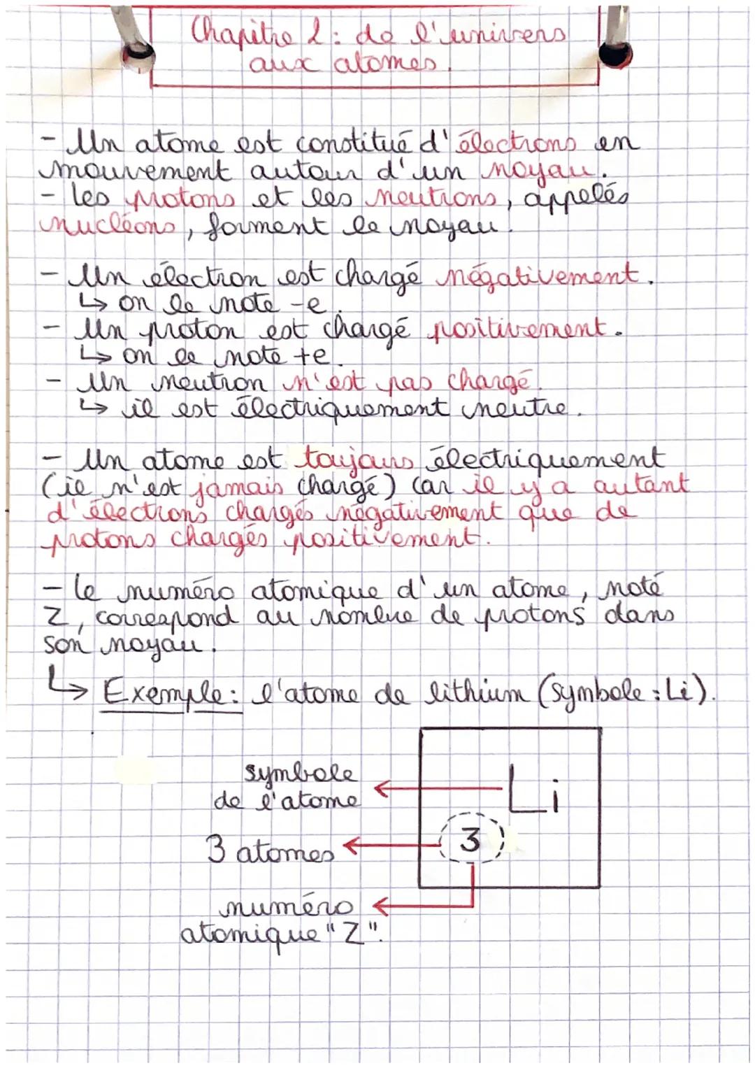 # Chapitre 2: de l'univers
aux alomes

- Un atome est constitué d'électrons en
mouvement autour d'un noyau.
- les motons et les neutrons, ap