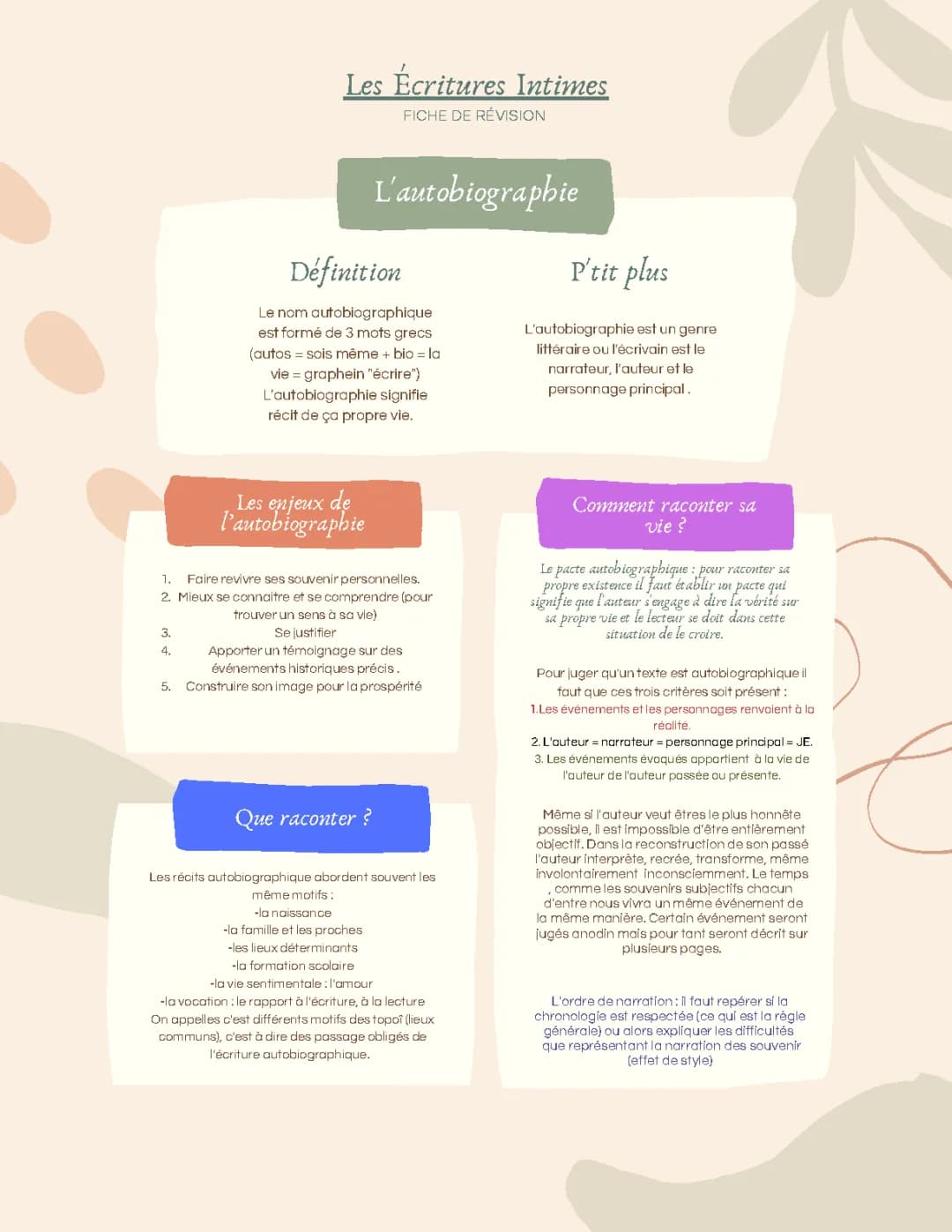 Découvrir l'Autobiographie: Écrire Ton Histoire et Comprendre le Pacte Autobiographique