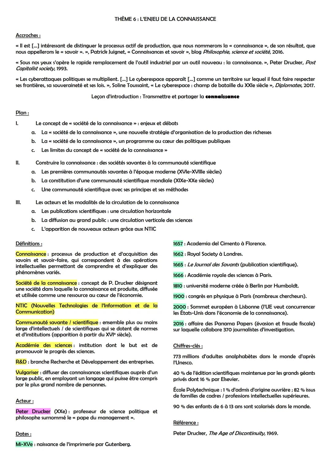 THÈME 6 : L'ENJEU DE LA CONNAISSANCE
Accroches:
<< Il est [...] intéressant de distinguer le processus actif de production, que nous nommero